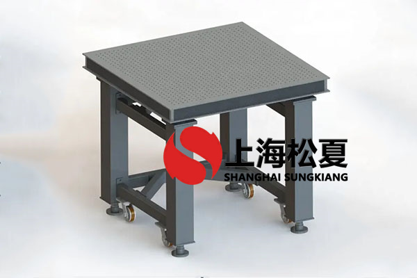 光學儀器空氣彈簧隔振器選用要考慮哪些要點？